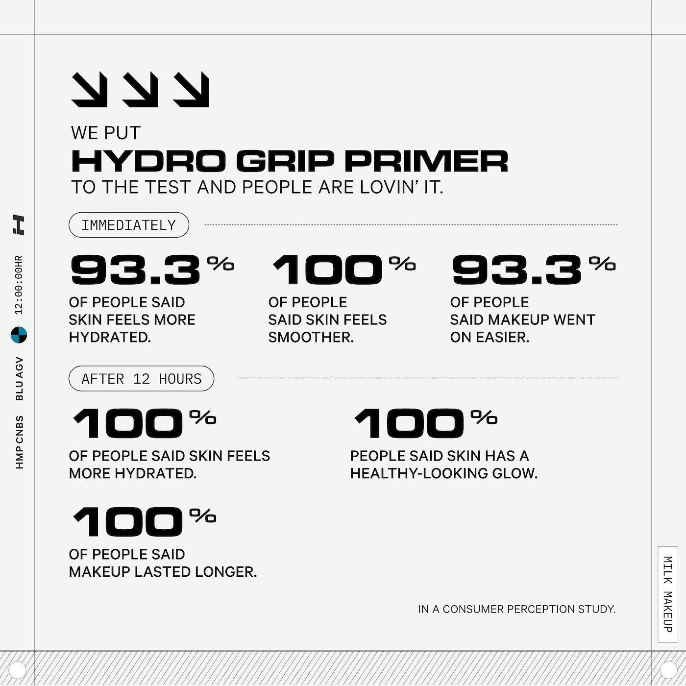 Mini Hydro Grip Primer